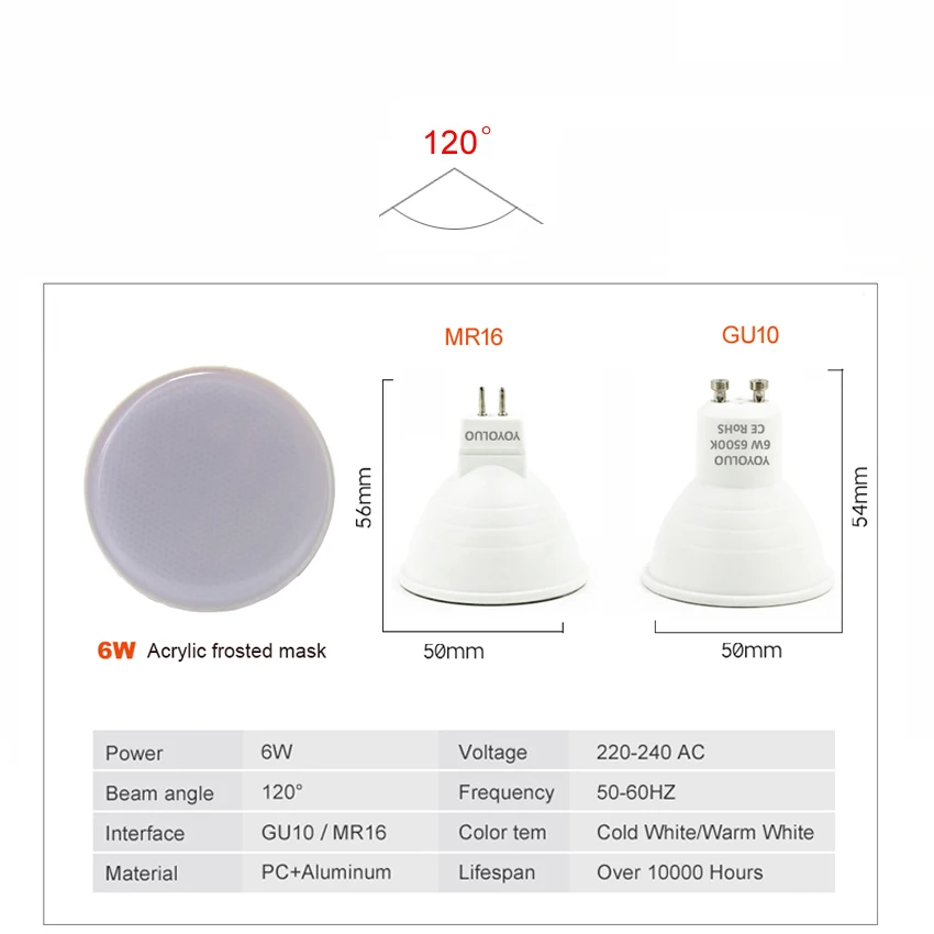 [YOYOLUO] 6W GU10 MR16 E27 Светодиодный светильник 220V SMD 2835 Светодиодный точечный светильник s Теплый/Холодный белый/белый GU 10 GU5.3 светодиодный светильник
