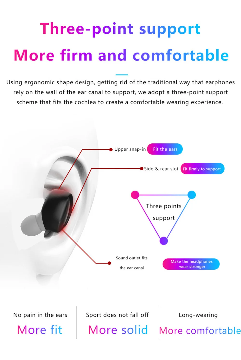 TWS, Bluetooth наушники, беспроводные наушники, Bluetooth наушники, беспроводные наушники, спортивные наушники для телефона, свободные руки, наушники