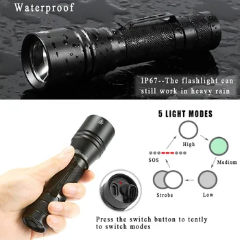 

Waterproof USB Charging XML-T6 LED Flashlight 2 in 1 Spotlight & Floodlight LED Torch Light linterna Ultra Bright torch camping