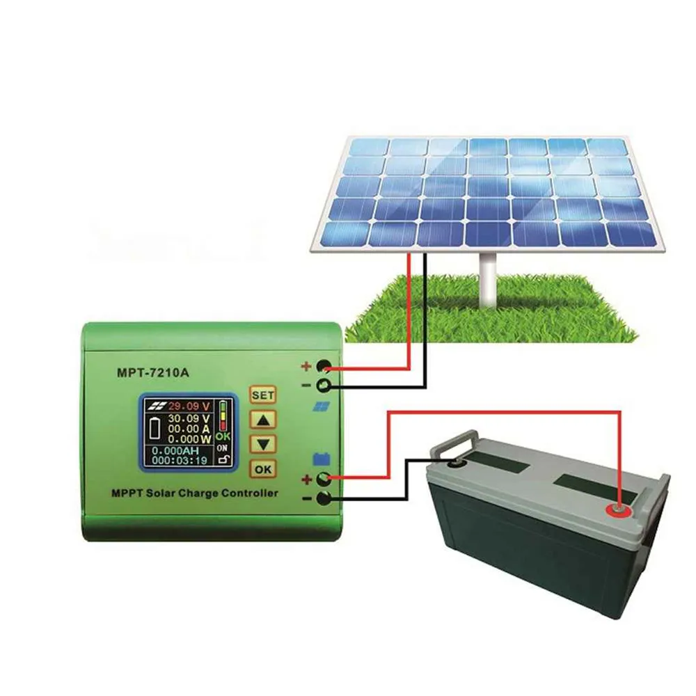 Battery controller. Контроллер солнечной батареи Solar charge. Контроллер MPPT Solar. MPPT контроллер для солнечных панелей. Солнечные панели 42v 500 Вт контроллер.