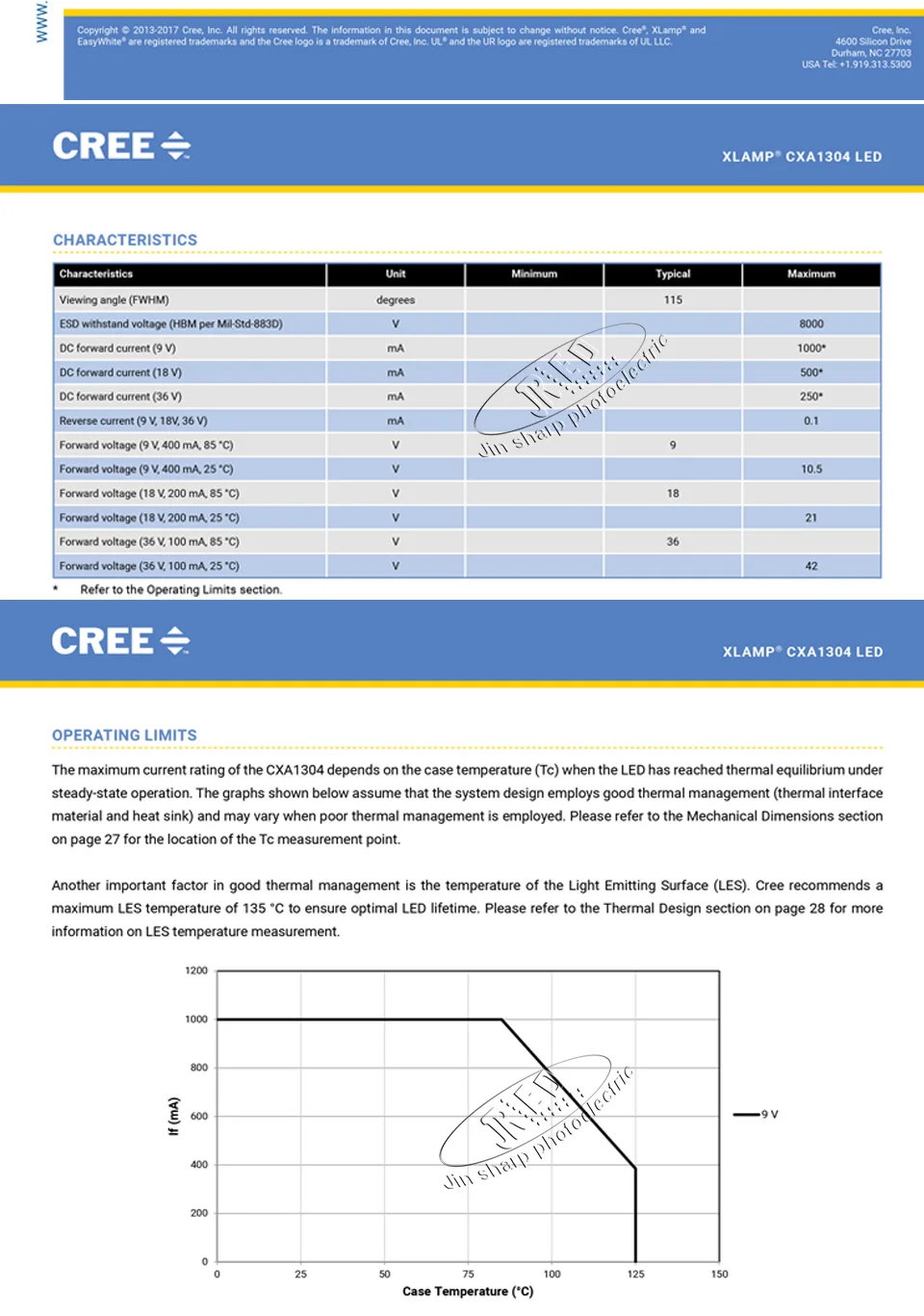CREE-COB-_13