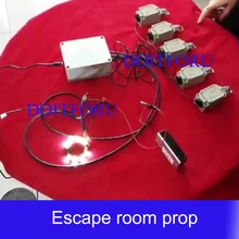 Номер побега веревки реквизит органный Потяните веревку пароль открыть замок спасательной камеры