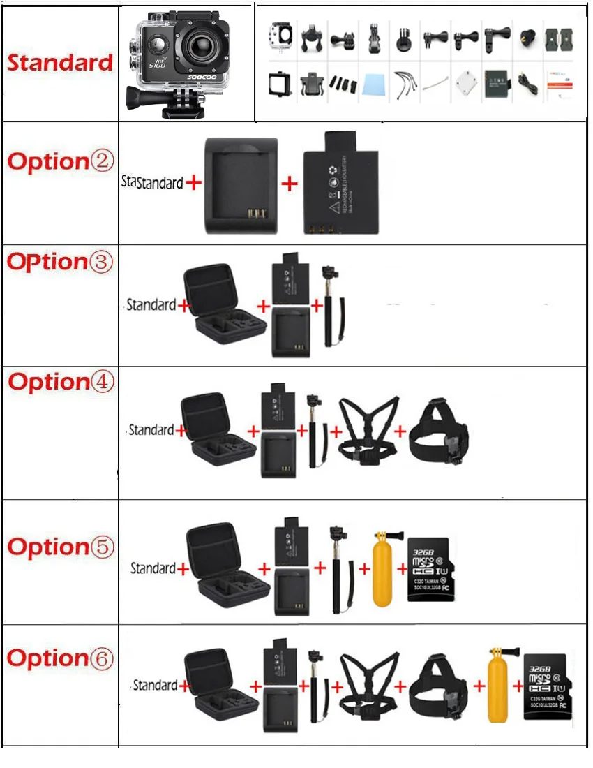 Ultra-HD-4-24fps-Wi-Fi-NTK96660-2-0-16MP