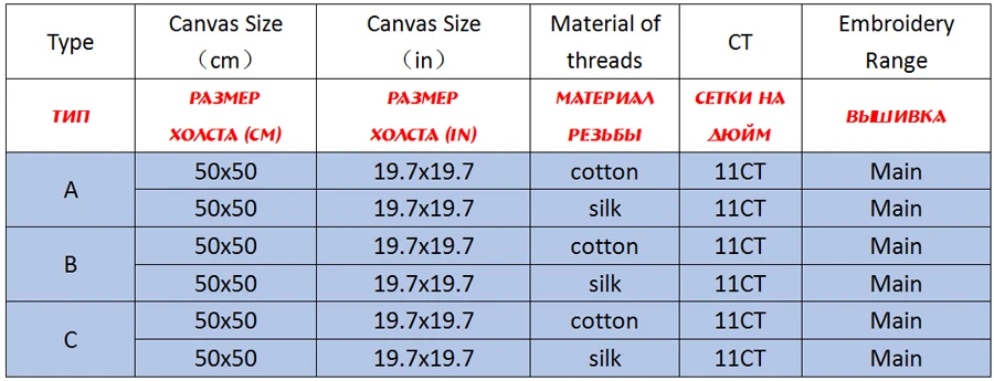 Наборы для вышивки крестом, наборы для вышивки, DMC 11CT холст с печатным рисунком для домашнего декора, живопись, цветы CKF0066