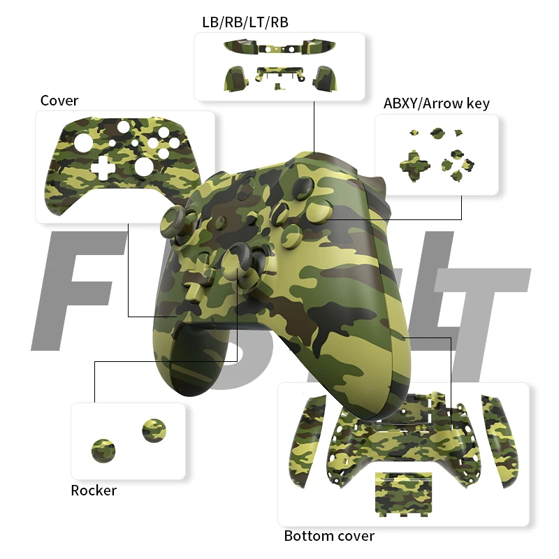 Najtaniej RETROMAX pełny zestaw pocisków na Xbox one Slim wymienne etui z małe guziki na Xbox one Slim kontroler bezprzewodowy