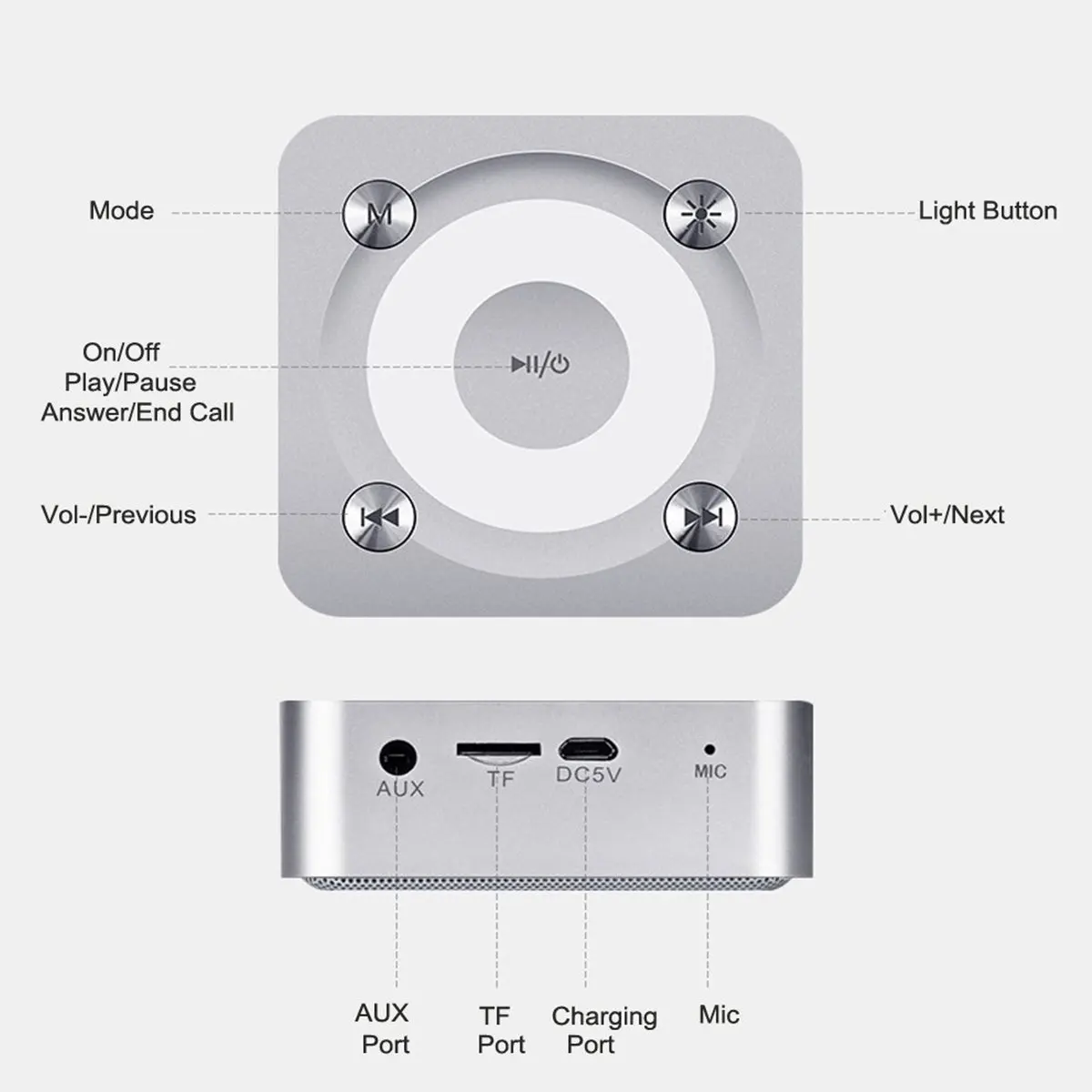 Portable Wireless Bluetooth small Speakers mini size outdoor Travel Stereo Music Loudest Sound for laptop PC and mobile A9