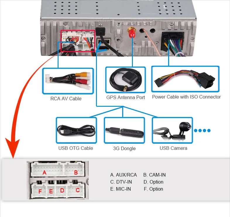 Eunavi DK7090 " один 1 Din WCE автомобильный dvd-плеер gps навигация Универсальный In-dash Съемная передняя панель Авто Радио Аудио стерео