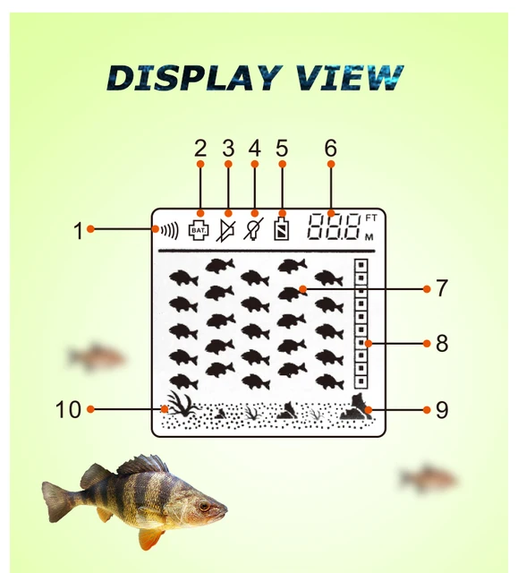 Wykrywacze ryb lucky brand wired FF818 głębokość echosonda echosonda fishfinder 328 stóp (100m) głębsze wędkowanie wędkarstwo zimowe wędkarstwo lodowe tanie i dobre opinie Nr 7 baterii Angielski Kabel 200 Khz 0 6-183 metr echos sounder underwater fishing 328feet(100m) sonar for fishing underwater camera underwater fishing Wykrywacze ryb lucky brand wired FF818 głębokość echosonda echosonda fishfinder 328 stóp (100m) głębsze wędkowanie wędkarstwo zimowe wędkarstwo lodowe tanie i dobre opinie Nr 7 baterii Angielski Kabel 200 Khz 0 6-183 metr echos sounder underwater fishing 328feet(100m) sonar for fishing underwater camera underwater fishing