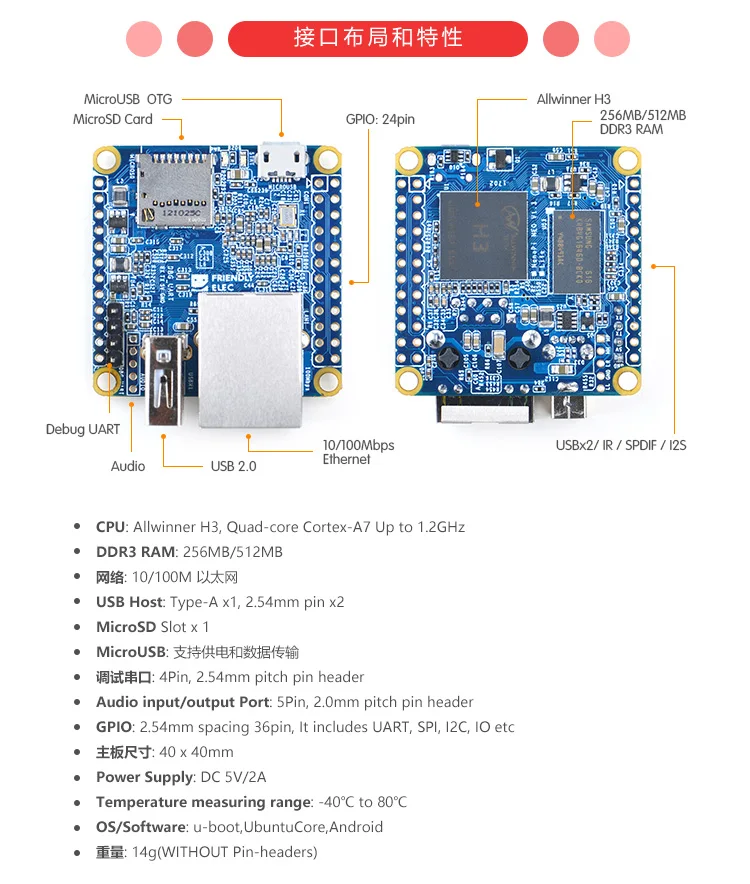 NanoPi NEO с открытым исходным кодом устремлением H3 макетная плата второй малиновый пирог UbuntuCore