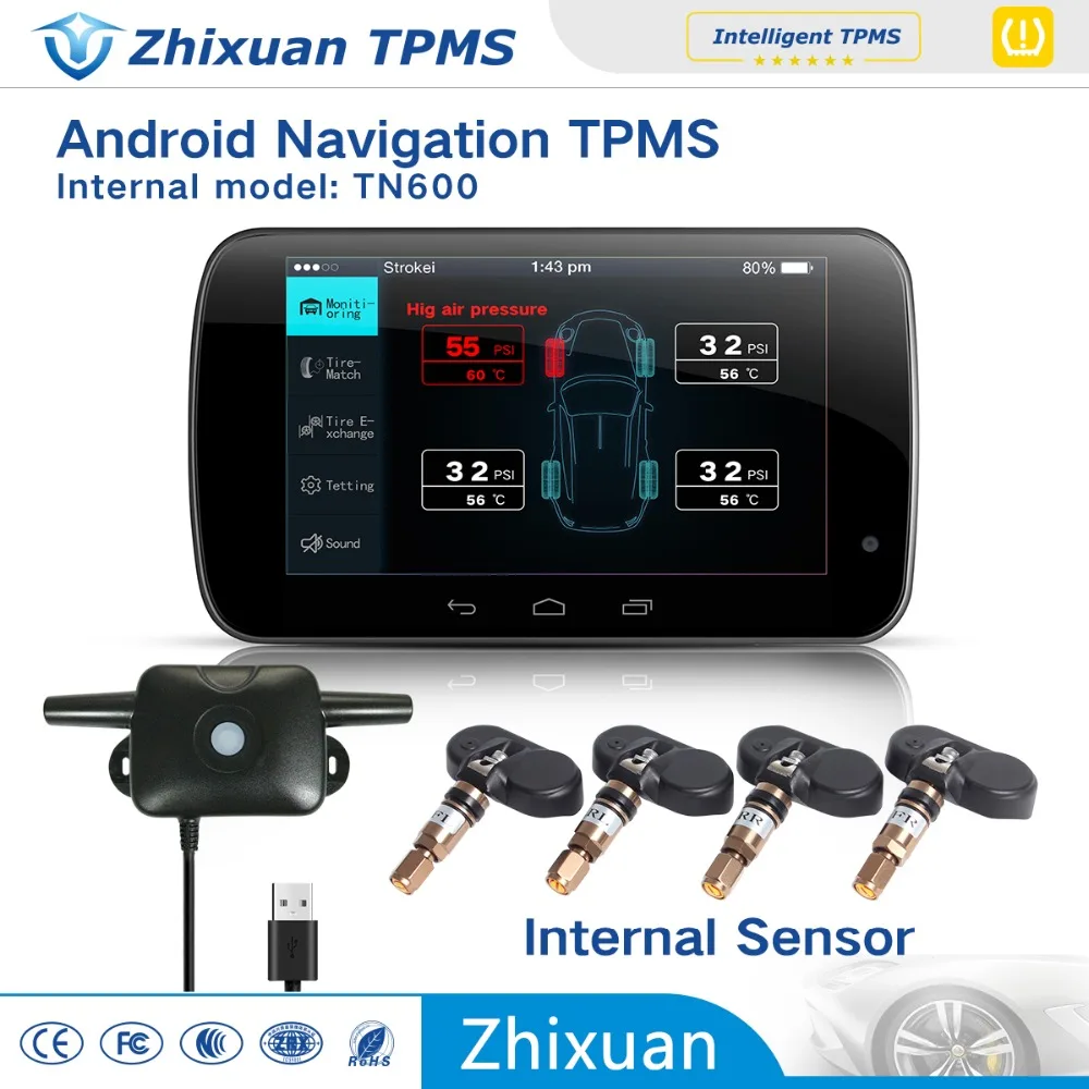 Подключить датчики давления в шинах к андроиду. Teyes tpms датчики. Приложение usb_tpms. Часы tpms. Система контроля давления в шинах tpms схема.