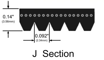 Ребристые резиновые пояса наивысшего качества PJ584(j230 дюйма) поли-V длина 584 мм