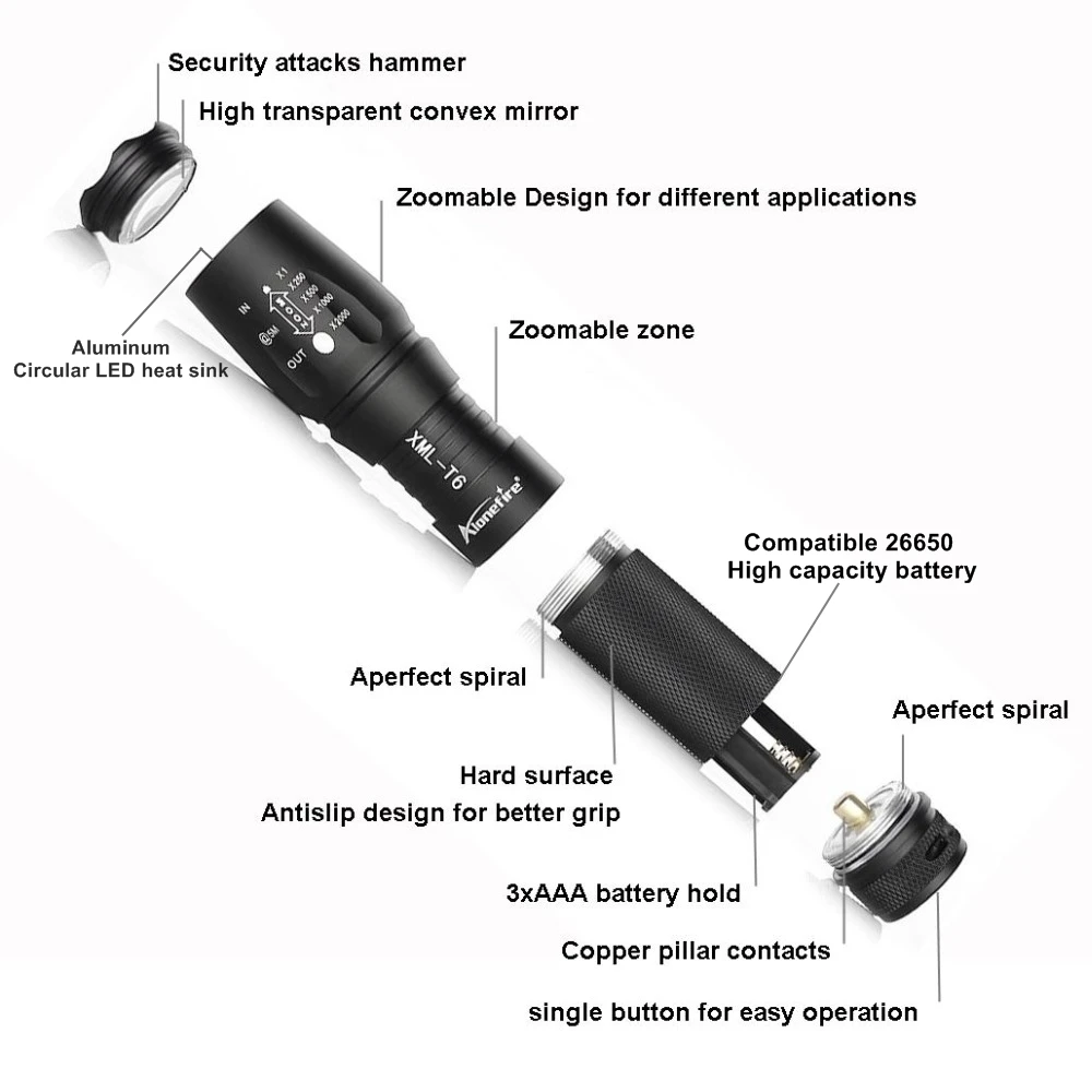 AloneFire Flash светильник X800 Cree XM-L T6 L2 U3 v6 светодиодный фонарь с зумом для рыбалки, путешествий, кемпинга, Точечный светильник фонарь AAA 18650 26650 батарея