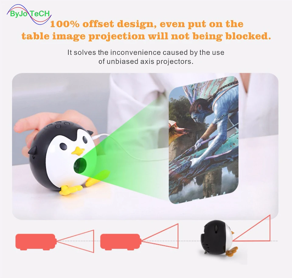 ByJoTeCH Q1+ wifi Mini Mobile Projector Handheld Micro DLP Home Theater Proyector Add 16G micro SD card gift UNIC Q1 PLUS ByJoTeCH Q1+ wifi Mini Mobile Projector Handheld Micro DLP Home Theater Proyector Add 16G micro SD card gift UNIC Q1 PLUS