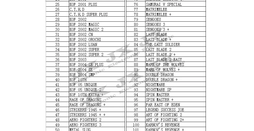 aeProduct.getSubject()