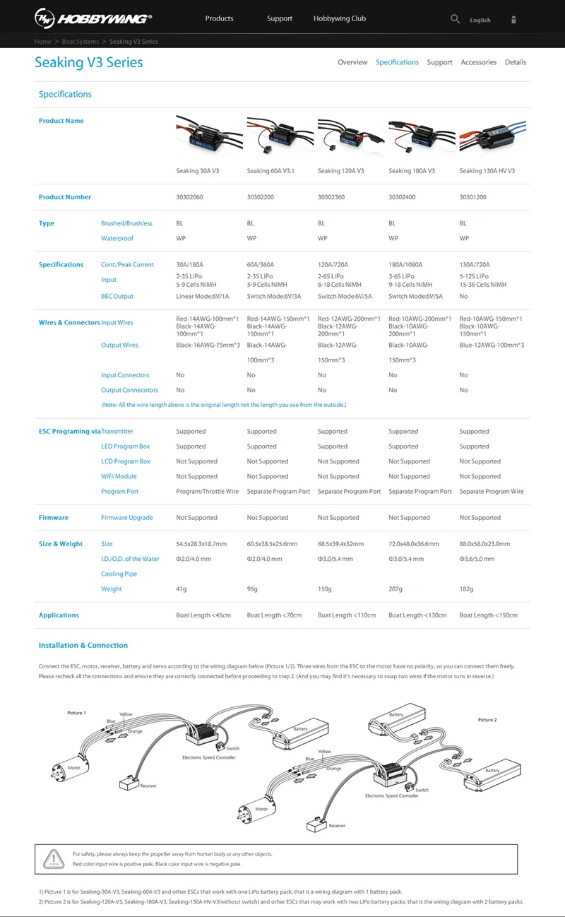 Seaking V3 Series_Boat Systems_HOBBYWING   Welcome_