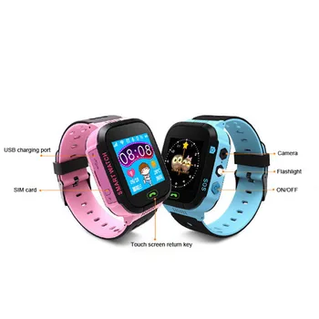 

Children Anti-Lost GPS Smart Watch Kids SOS Call Location Wristwatch Students Safe Guard Watches UY8