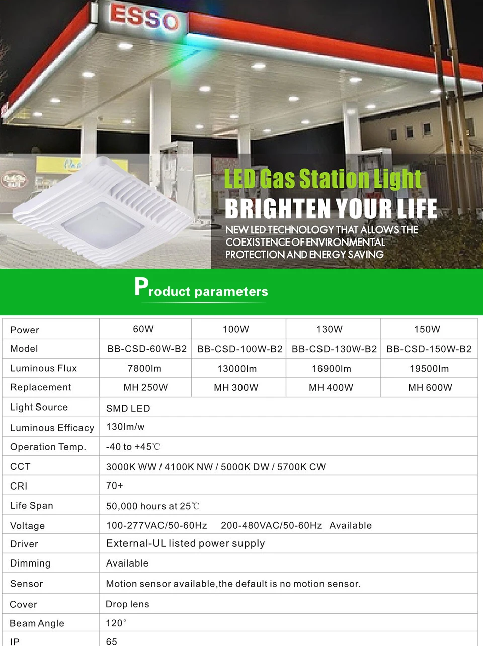 Free-shipping-150W-LED-Canopy-Lights-for-Gas-Station-19,50-Lumens (1)