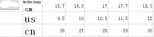 15.7-18.3