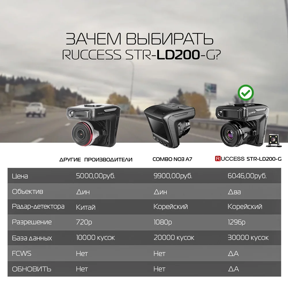 Ruccess Автомобильный видеорегистратор радар детектор GPS 3 в 1 Full HD 1296P 1080P видеокамера