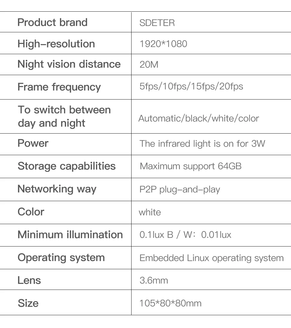 SDETER, ip-камера 1080 P, беспроводная камера для домашних животных, CCTV, Wifi, камера для домашней безопасности, 2 способа аудио, ночное видение, детский монитор, для помещений, 2МП камера