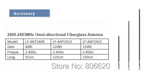 4G FDD LTE Outdoor Wireless CPE Router with POE & Up to 300Mbps Wireless Speed & IP67 Waterproof & Multiple MIMO Antenna Options_Access-1