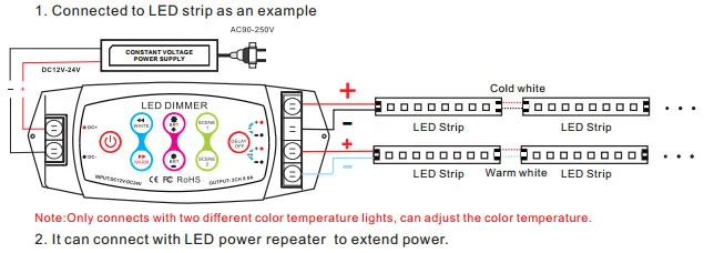 DC5V-24V 8Ax2CH постоянной Напряжение Яркость загорелый Цвет Температура светодиодный диммер CCT приглушить приемник для Светодиодные ленты