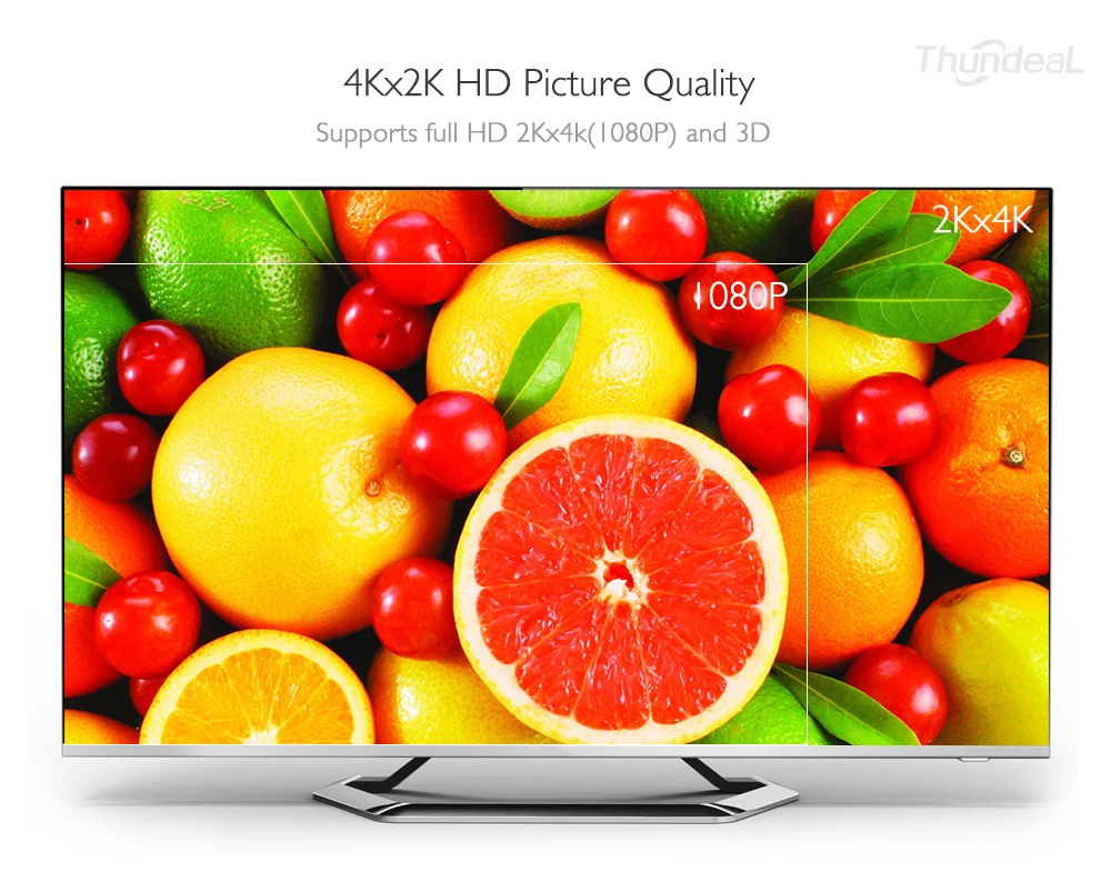 thundeal-hdmi-matrix-4x4-hd-4k-2k-hdmi-4