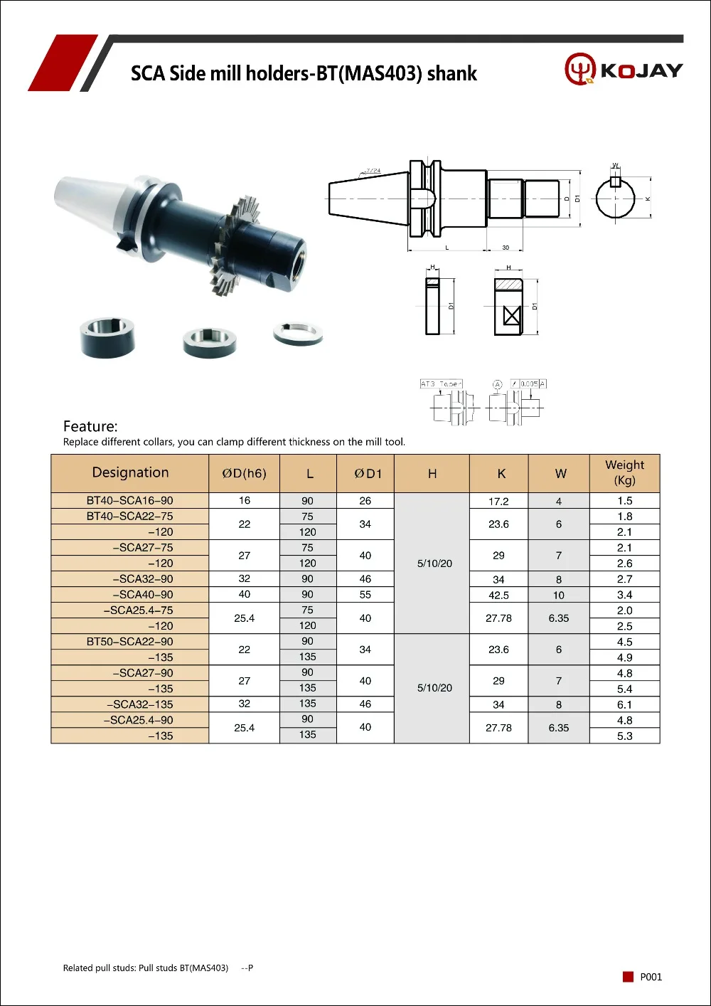 BT40-SCA22-75 SCA боковые держатели для фрезы BT MAS403 хвостовик ЧПУ BT30 BT50 инструменты для SC полный слот фиксированный Карманный резак