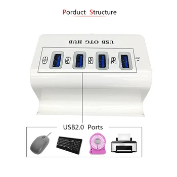 

USB3.0 Splitter 4 USB Interfaces Android Phone Holder Tablet OTG HUB Turn Mouse Keyboard Hub Device