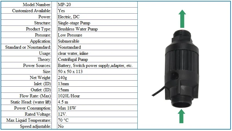 MP-20 12V SHEET