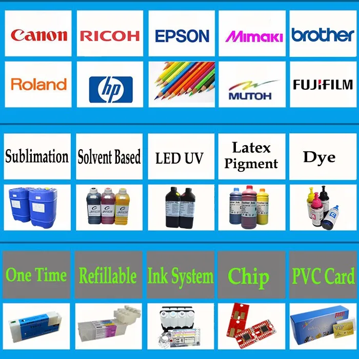 Fullcolor Products.jpg