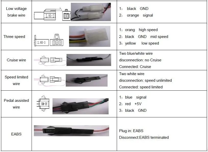 bldc hub motor for ebike