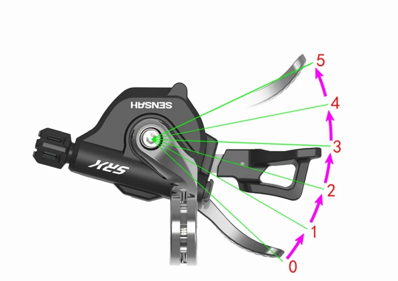 SENSAH X01 Тип 2,1 11 скорость Achterderailleur achterderailleur gx11