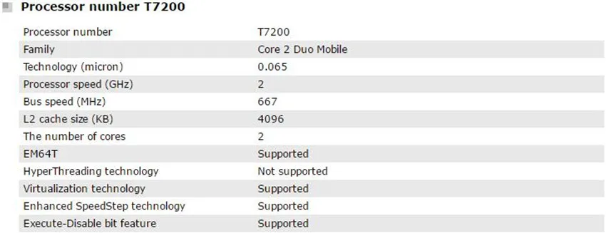T7200参