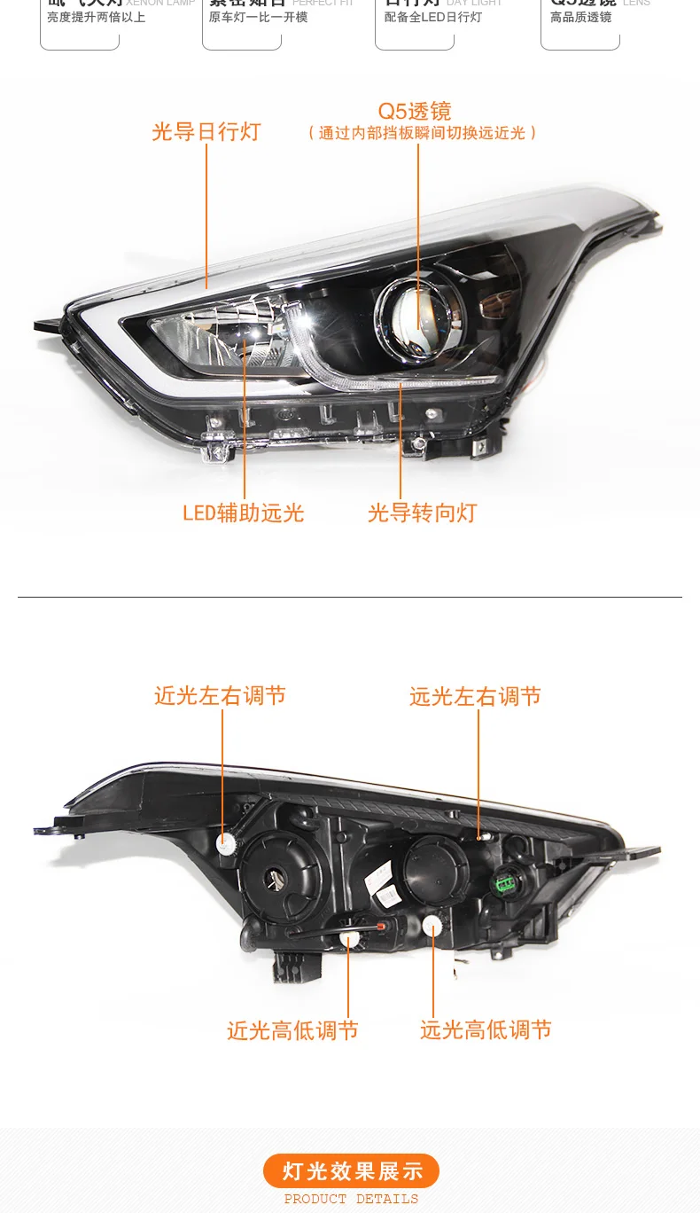 Doxa автомобильный Стайлинг для hyundai IX25 головной светильник s- Creta светодиодный головной светильник DRL Дневной ходовой светильник Bi-Xenon HID аксессуары
