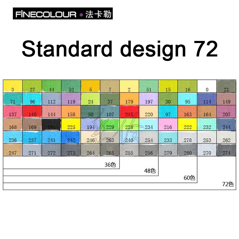 FINECOLOUR EF102 маркеры кисти 36/48/60/72 цветов, спиртовая основа, двойной наконечник мягкая кисть и скошенный, высокое качество чернил для рисования, манги, аниме, эскизов, дизайна - Цвет: 72 standard design