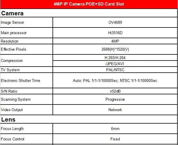 4MP6mm