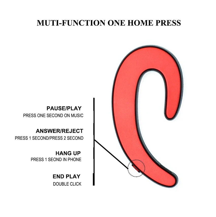 Умные наушники Aimitek S103 с костной проводимостью беспроводные Bluetooth Автомобильная