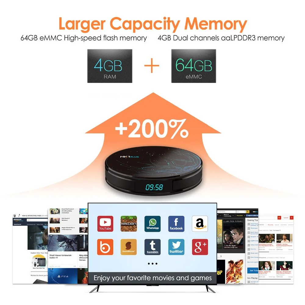 HK1 PLUS Smart Android 8.1 TV Box 4G 64G Amlogic S905X2 LPDDR3 4K HD 2.4G/5GHz Wifi 100M 4G 32G Media Player BT 4.0 Set Top Box
