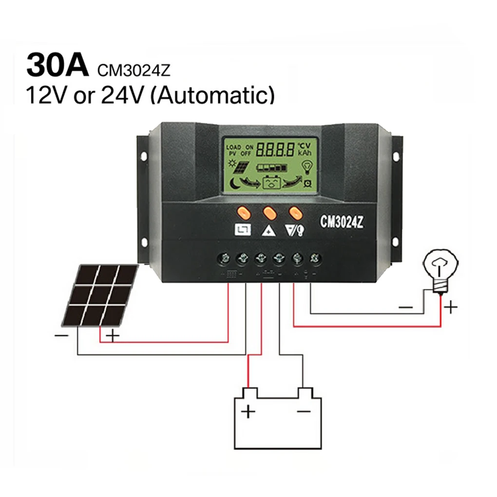 

Hot Wide LCD Display 50A Solar Controller Smart Identification Solar Panel Battery Charging Regulator 12V/24V Auto Switch
