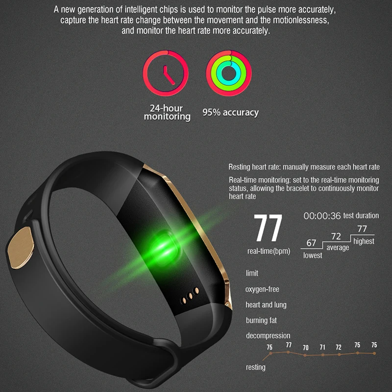  Jelly Comb Smart Watch For Android IOS Blood Pressure Heart Rate Monitor Sport Fitness Watch Blueto - 33015011035