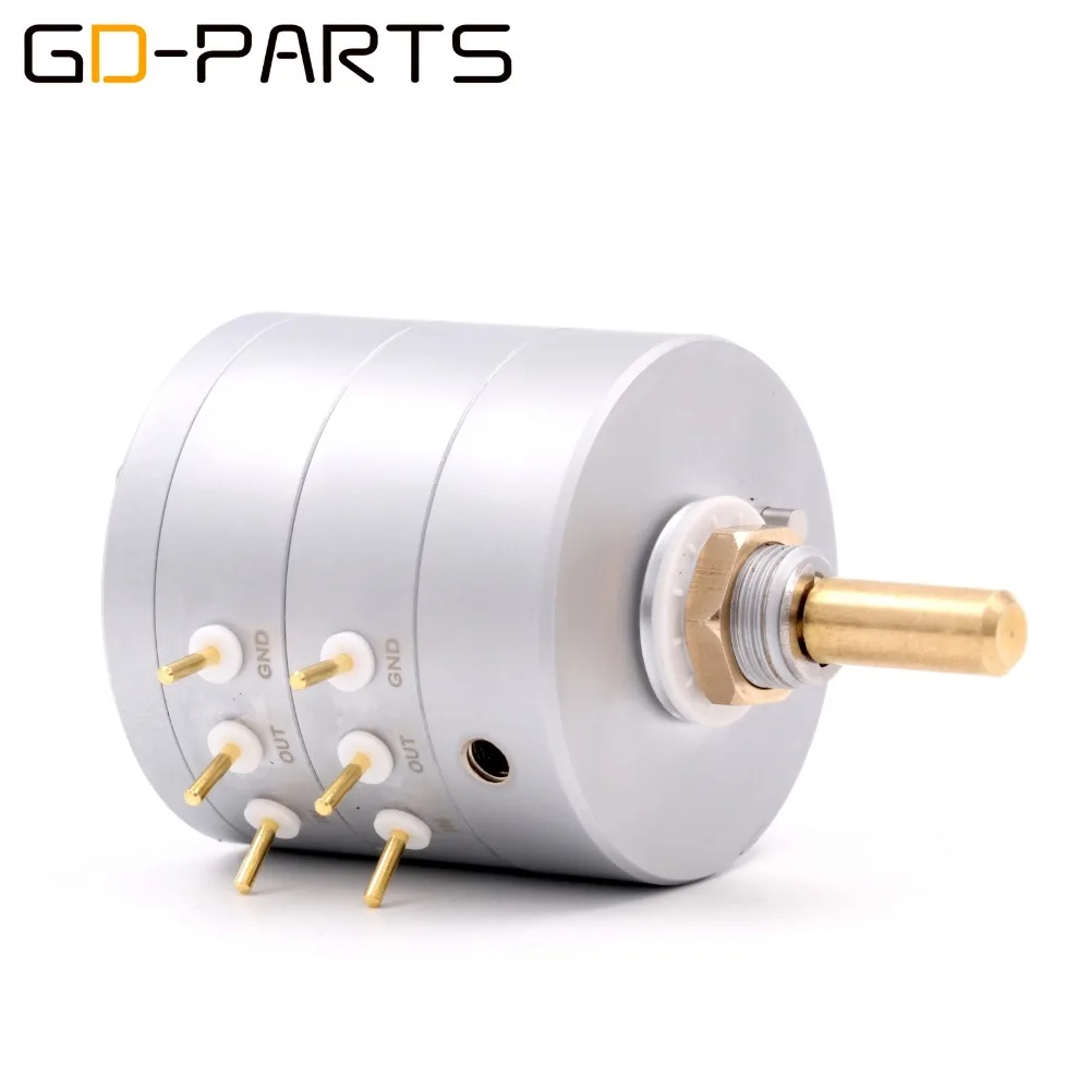 GDPR001-S-2