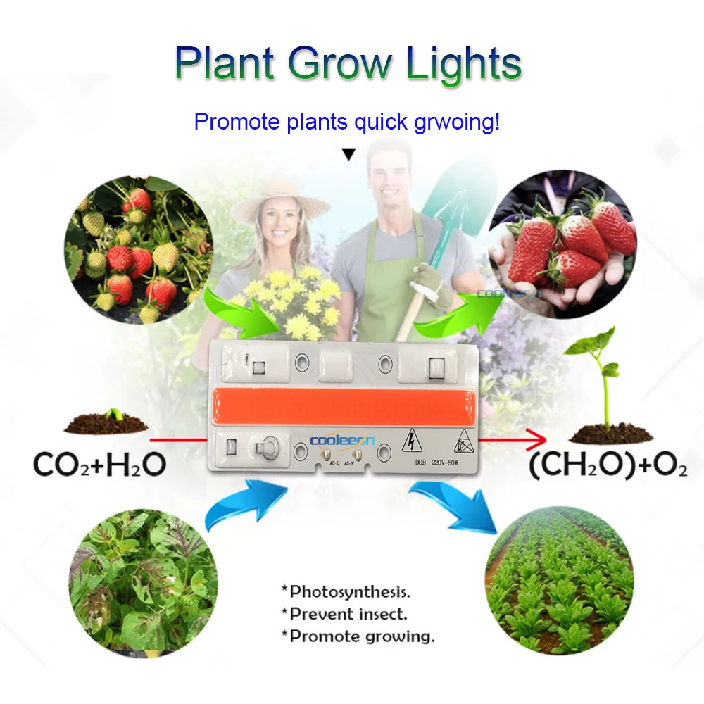 5 шт., 220 В, светодиодный светильник без водителя для выращивания растений, AC COB, светодиодный светильник, умный IC чип на плате, полный спектр, светильник, источник для выращивания плит