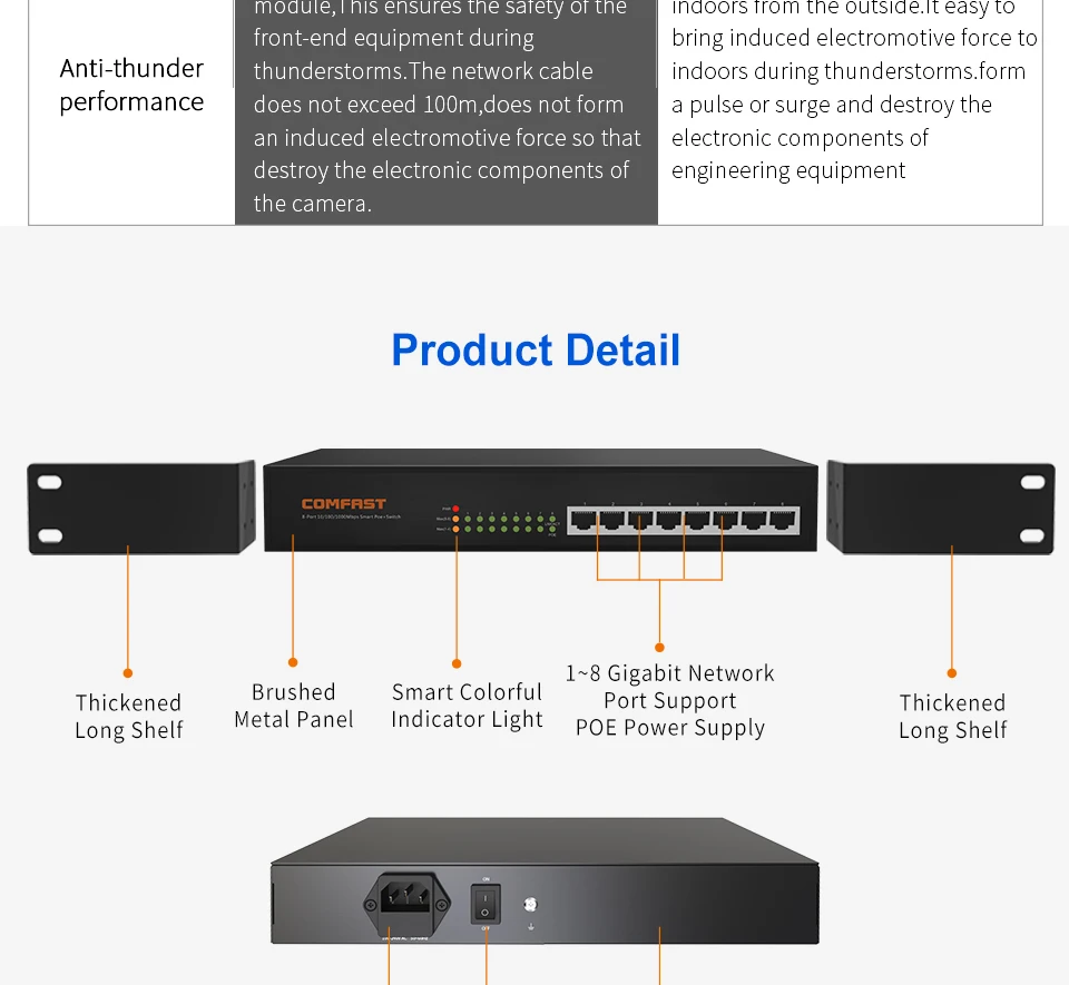 Главная Отель Wi-Fi проекта 1 шт 8 гигабитный коммутатор Poe + 6 шт Беспроводной разъем AP 750 Мбит/с в стены RJ45 + RJ11 точка доступа Wi-Fi маршрутизатор AP