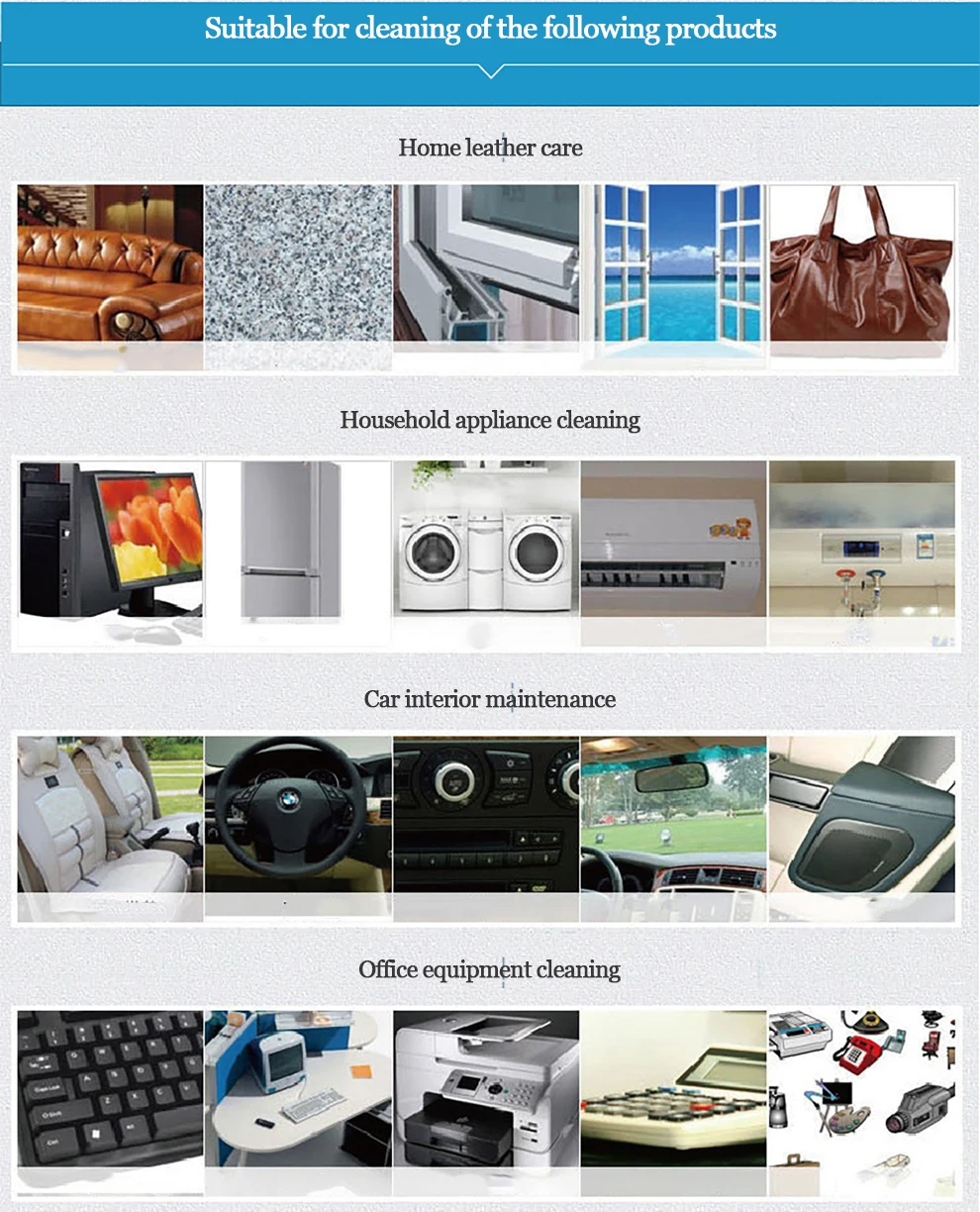 Многофункциональный очиститель кожи на сиденье в машину на диван; мужские туфли из натуральной кожи очистка от загрязнения крем на все случаи жизни, кожа инструмент для ремонта