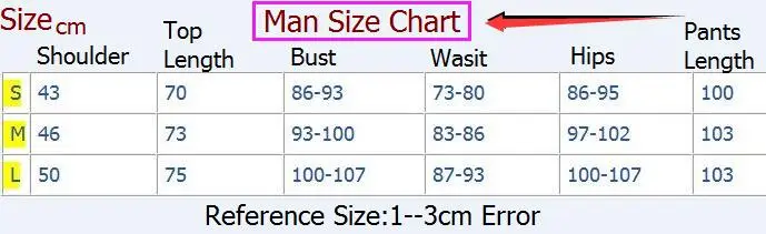Man