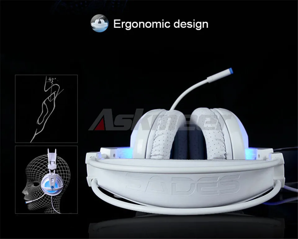 Sades A6 Computer Gaming Headphones 7.1 Surround Sound Stereo Over Ear Game Headset with Mic Breathing LED Lights for PC Gamer (12)