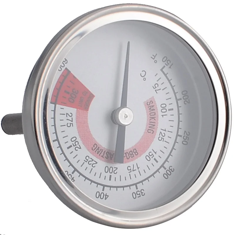 Промышленный питкомер гриль термопара термометр измеритель температуры тестер темп. Датчик контроля 12002315