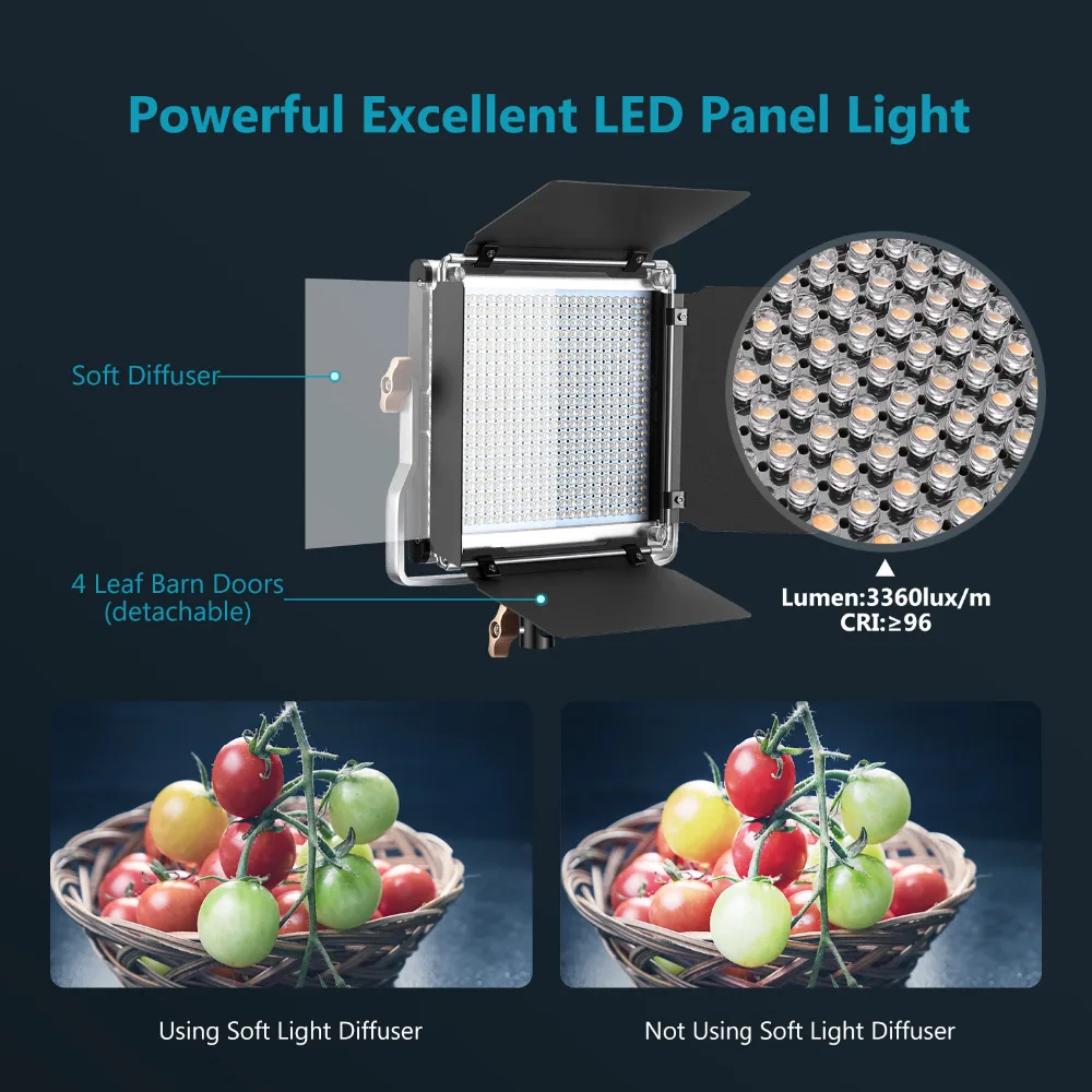 Neewer Advanced 2.4G 480 светодиодная видео лампа, двухцветная светодиодная панель