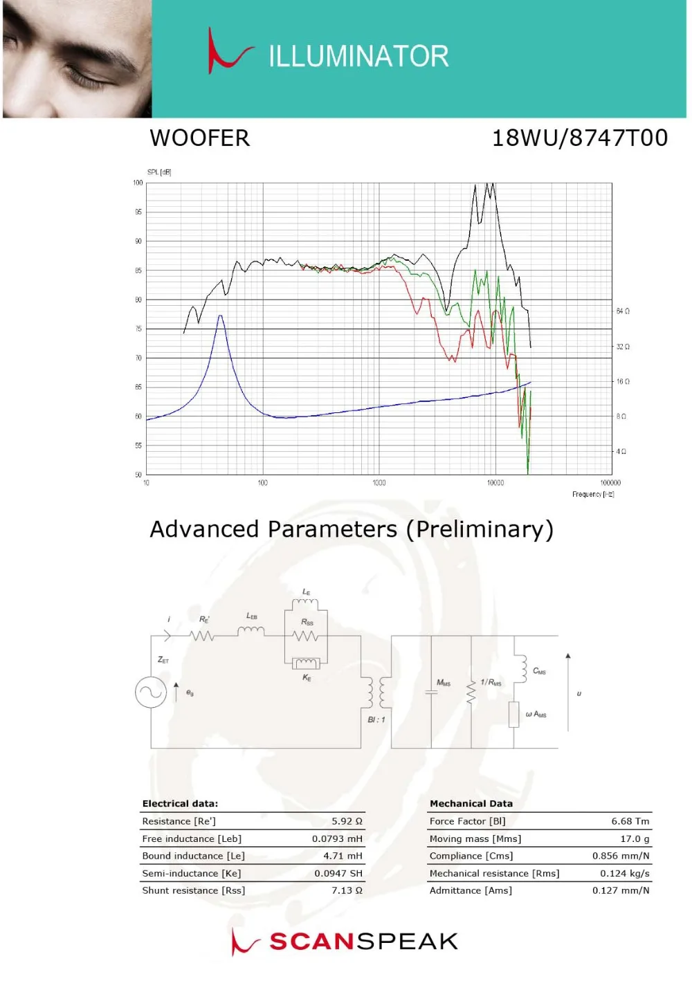 Scan-Speak 18WU/8747T00-6,5 дюймов midwoofer unit/85,5db 8Ω